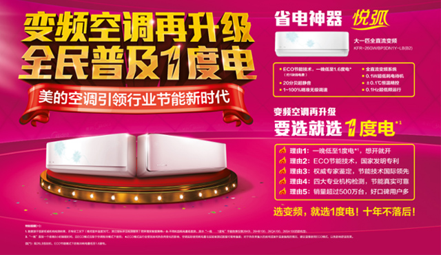 ׃�l���{(di��o)������(j��) ȫ���ռ���1��늡�